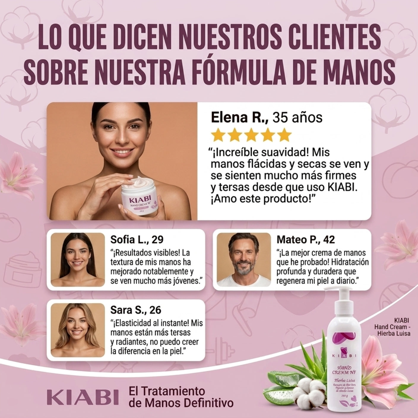 Kiabi - Crema Exclusiva para piel y manos