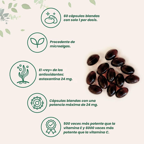 Microingredients - Cápsulas Blandas Protección Antioxidante