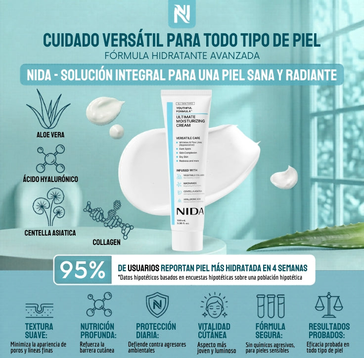 Crema NIDA – Nutrición intensiva que se revela desde la primera noche