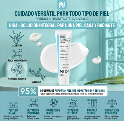 Crema NIDA – Nutrición intensiva que se revela desde la primera noche