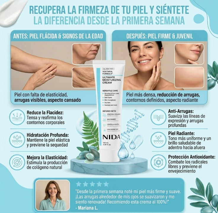 Crema NIDA – Nutrición intensiva que se revela desde la primera noche